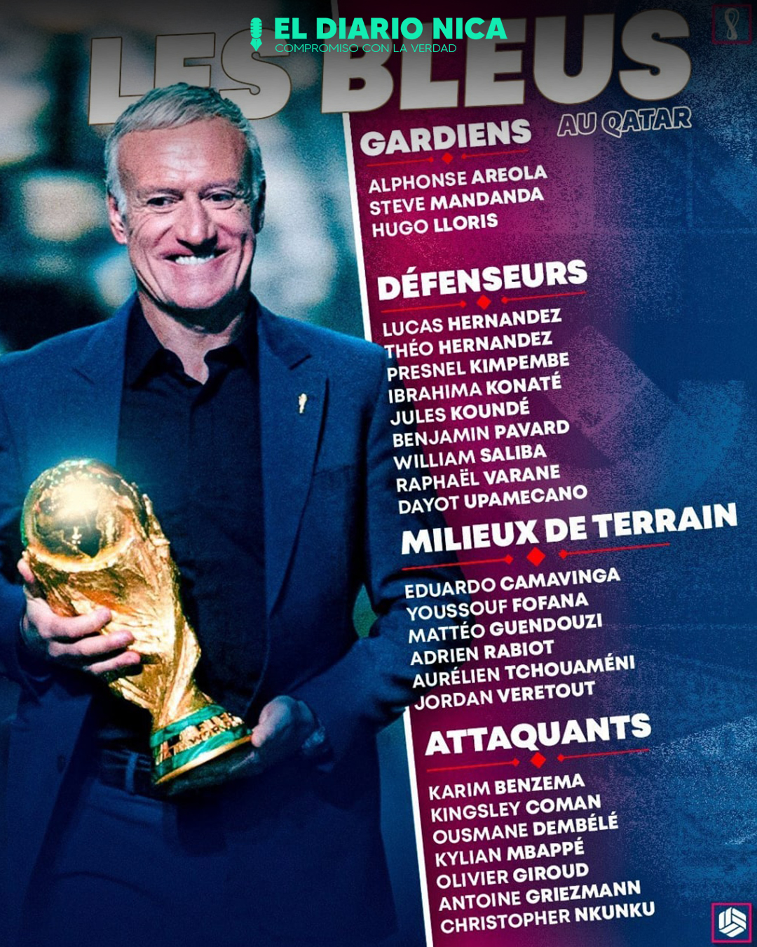 Convocatoria Oficial de Francia para Qatar 2022 El Diario Nica