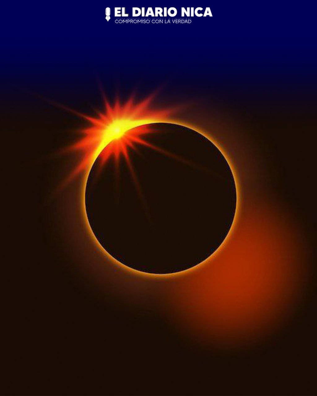 Eclipse solar que solo ocurre dos veces por siglo