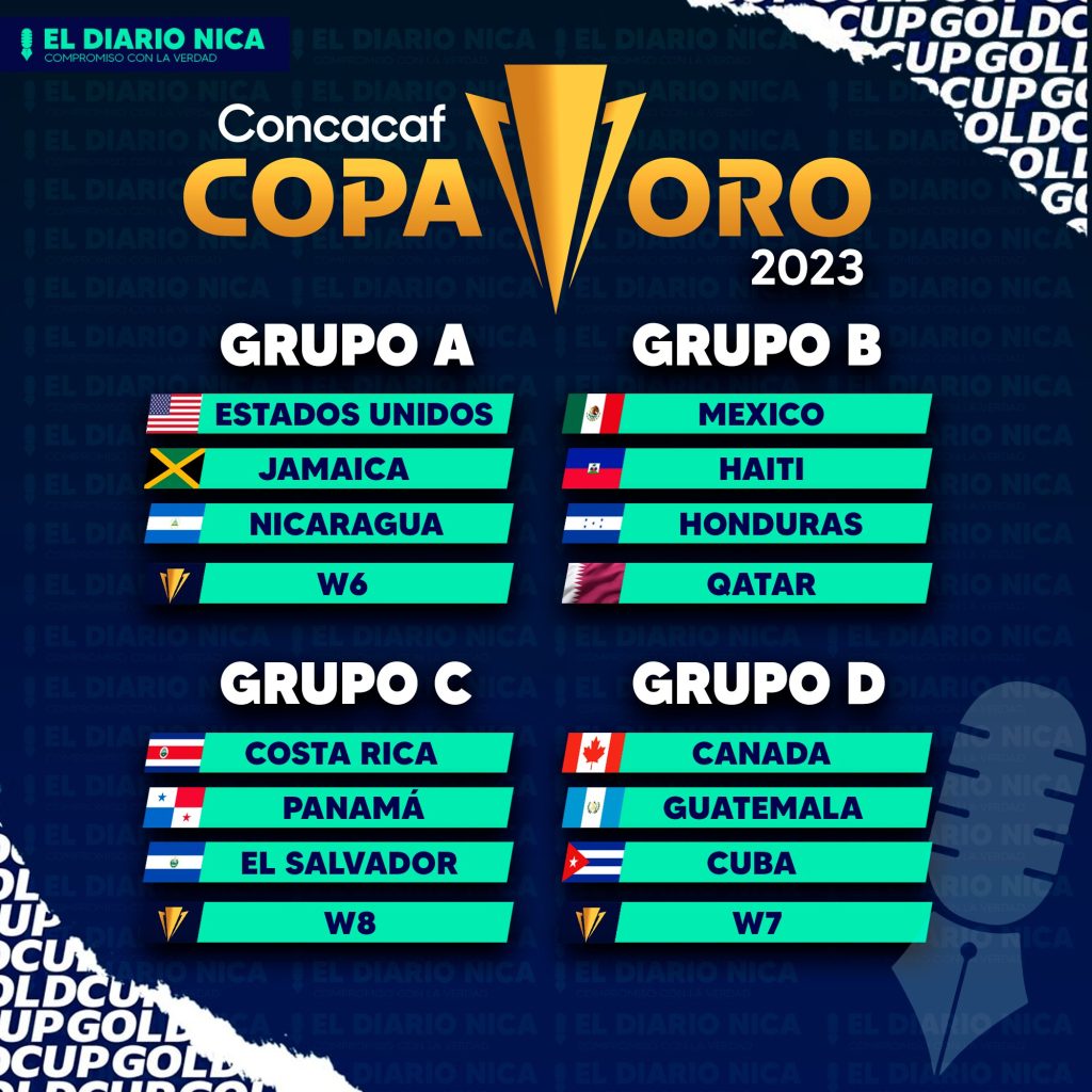 Se dan a conocer los grupos de la Copa Oro El Diario Nica