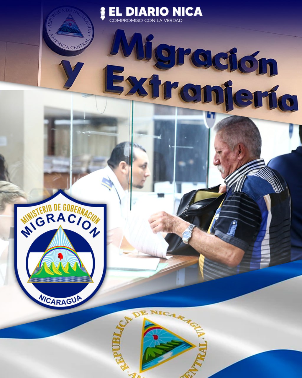 Requisitos para solicitar residencia en Nicaragua