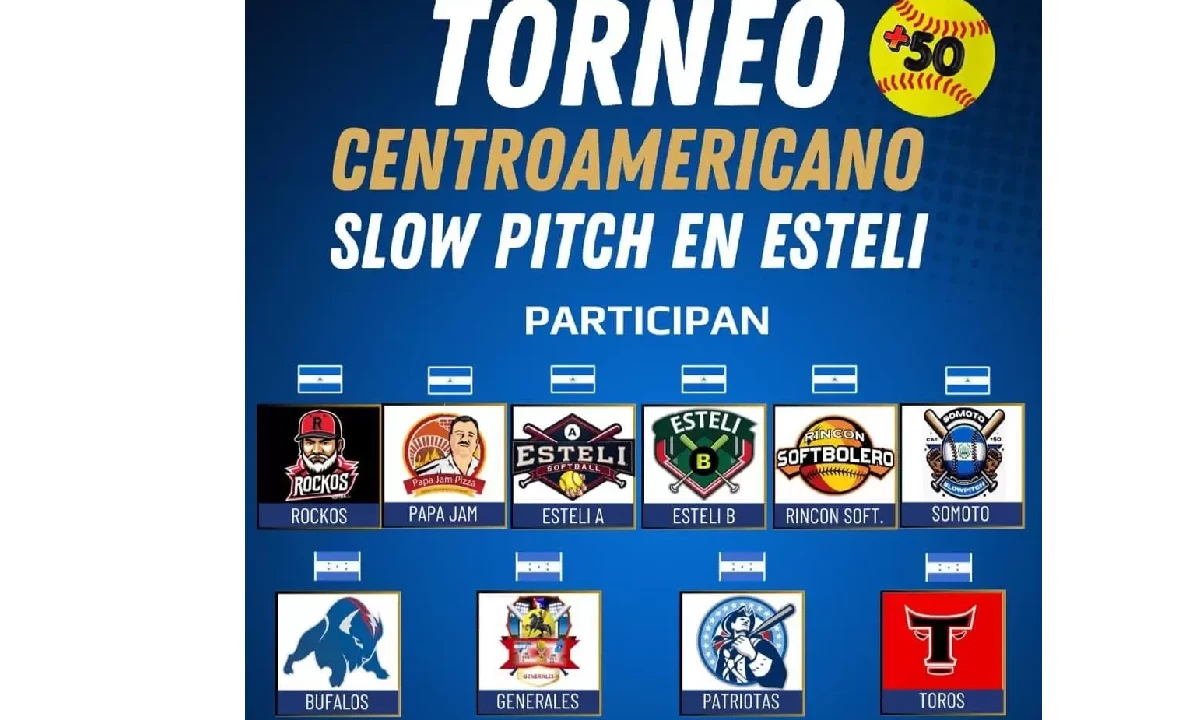 Torneo Centroamericano de Softball Lanzamiento Lento